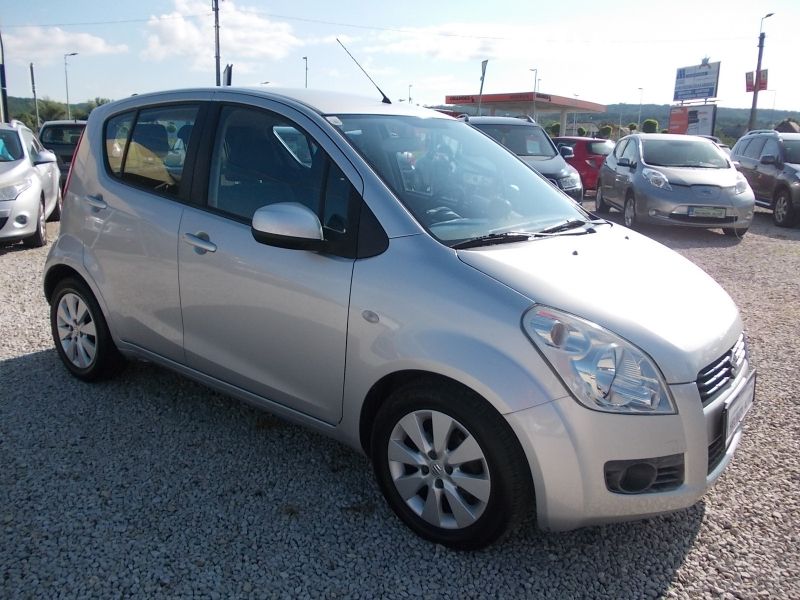 Suzuki Splash 1.2